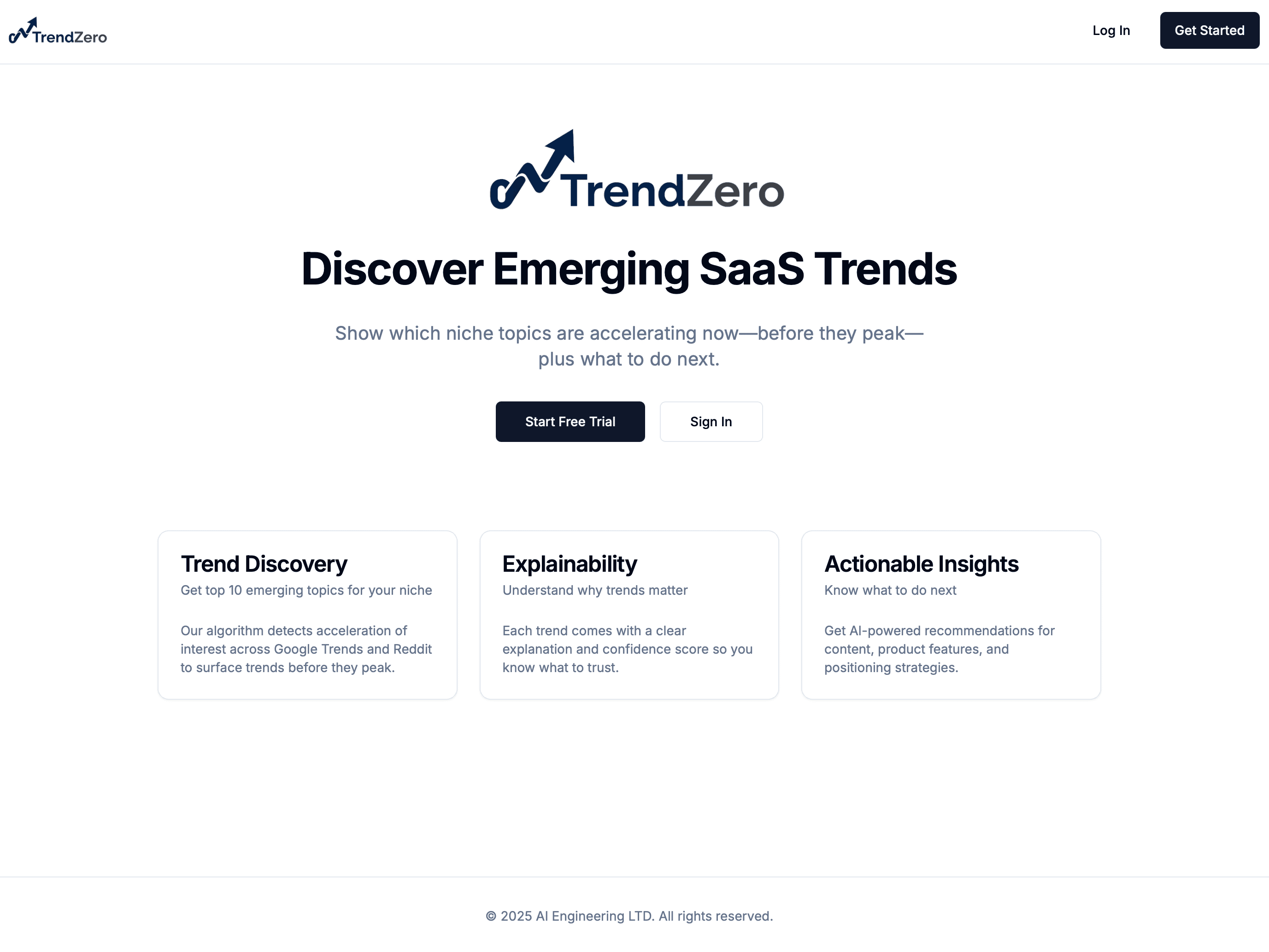 TrendZero platform interface showing emerging SaaS trends